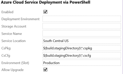 Create a Build vNext build definition