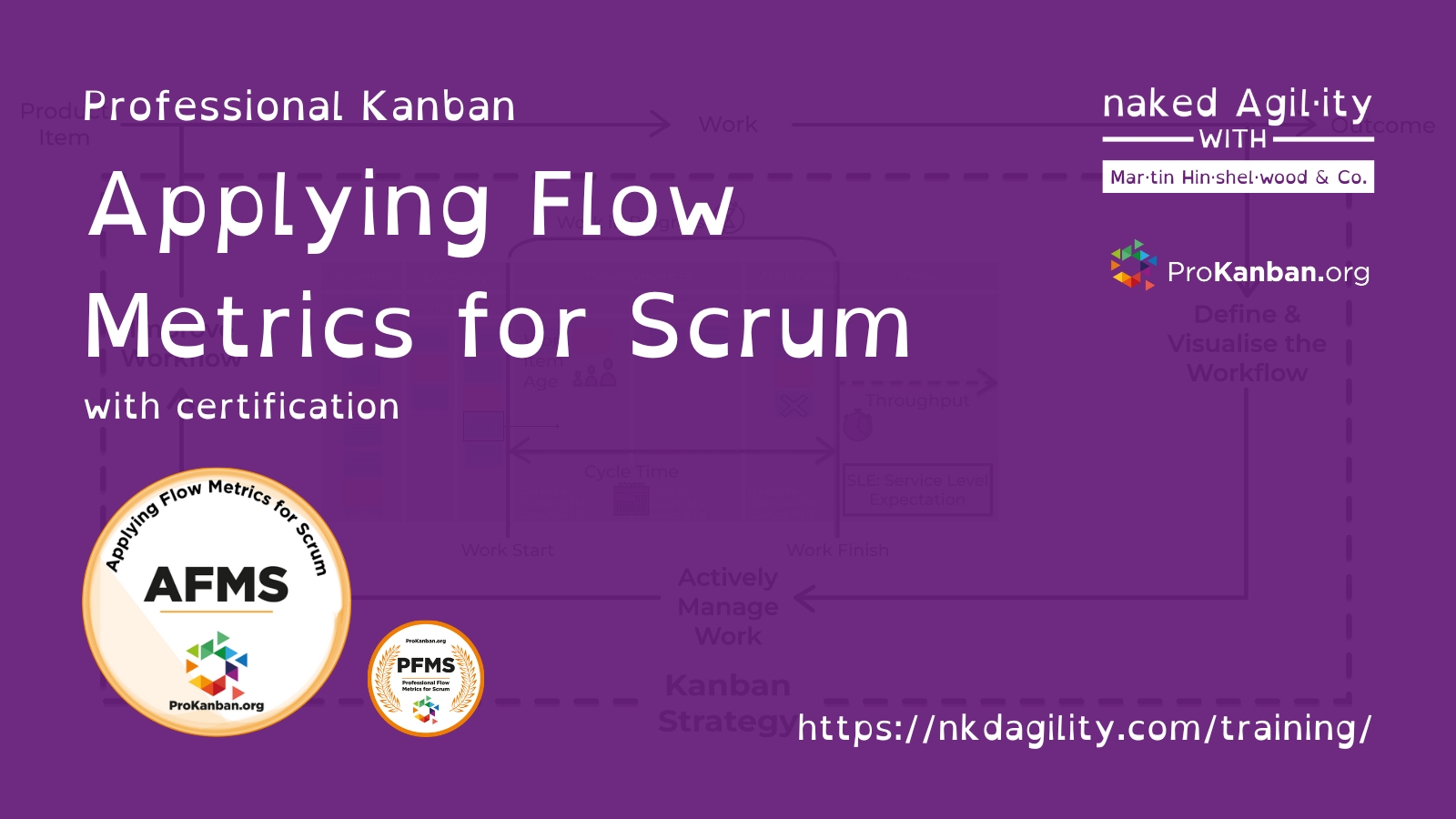 Applying Flow Metrics for Scrum