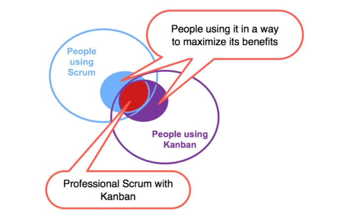 PSK-I Test Testking