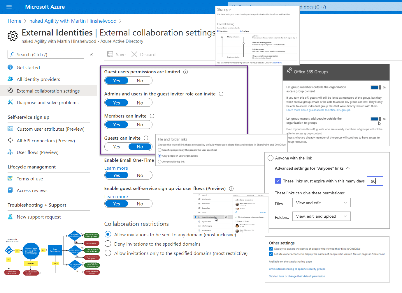 Configuring Microsoft Teams For Live Virtual Training Technically Agile By Naked Agility With